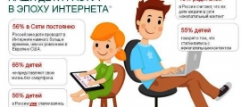 Рекомендации по формированию безопасного поведения детей в интернете